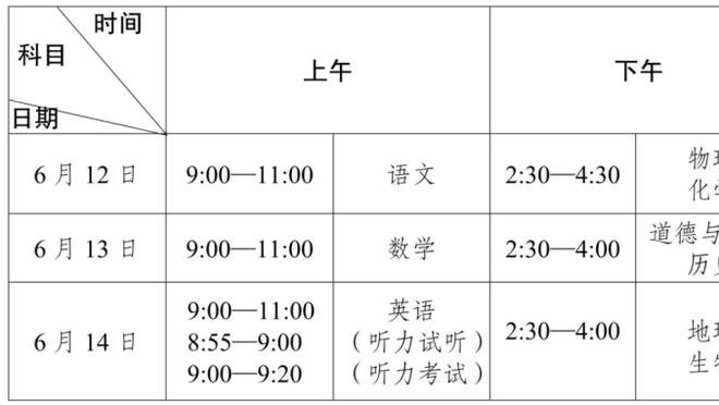 船记：球队用现金从掘金交易得到了2022年46号秀卡马盖特的签约权