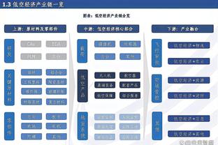 津媒：津门虎第4名和第5名外援即将同步敲定，两人都来自欧洲