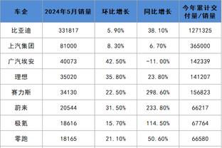 雷竞技苹果怎么下截图2